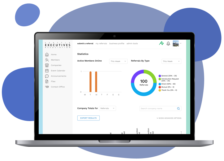 Biznomos statistics interface